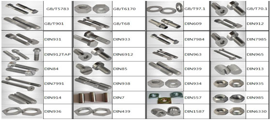 titanium bolts and nuts supplier